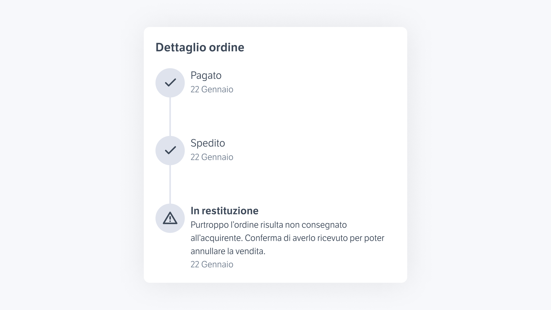 dettaglio_ordine.png
