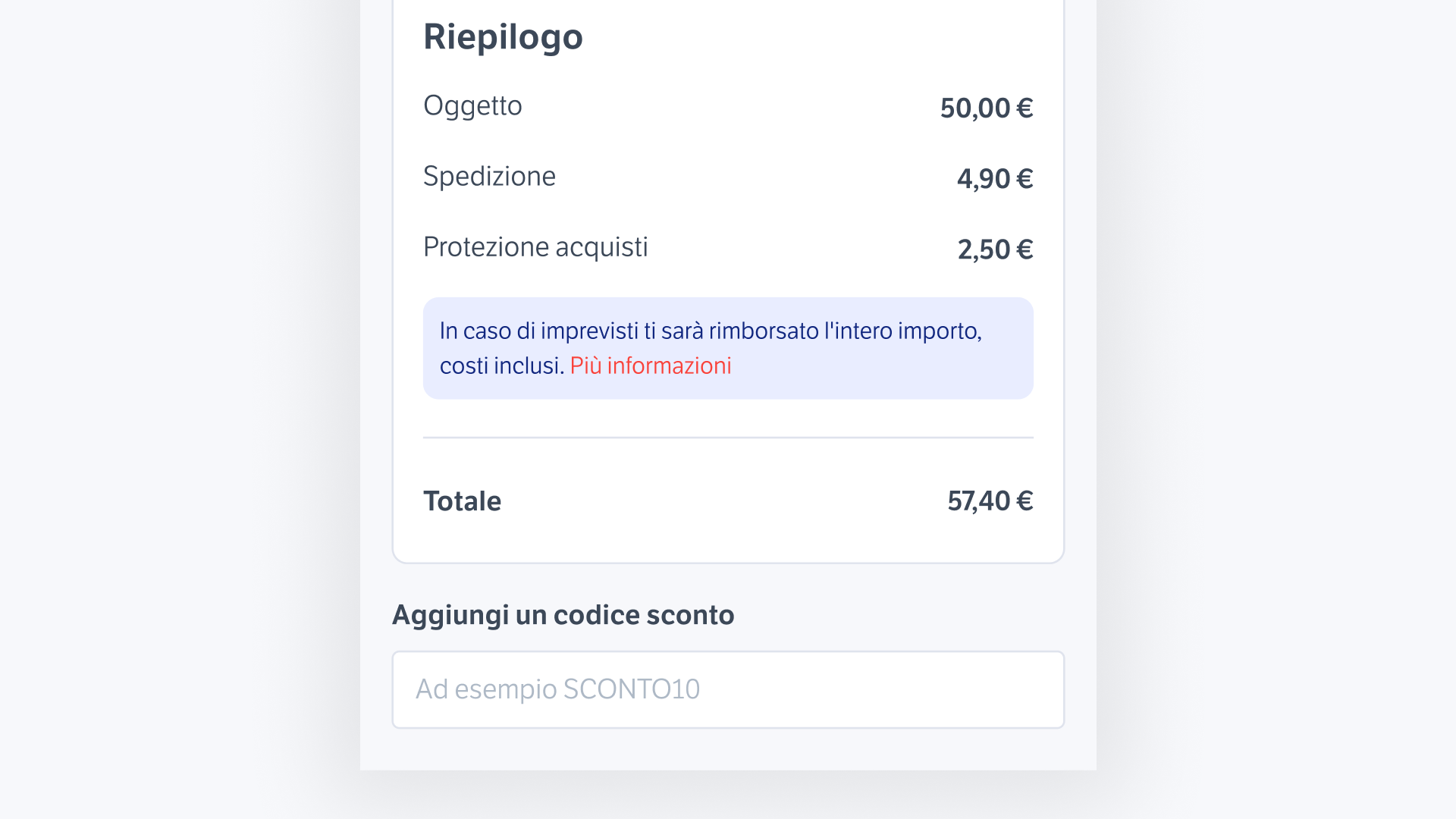 Come funzionano i buoni sconto di